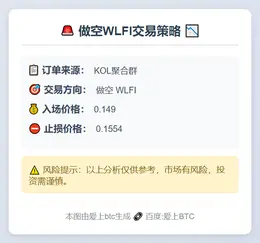 2025-11-11 22:38:56 做空WLFI