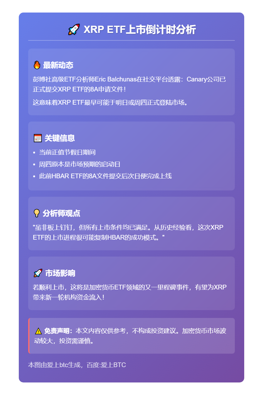 彭博分析师：XRP ETF明日或周四上市