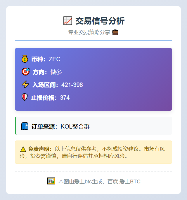 2025-11-11 22:57:59 ZEC做多421-398