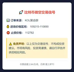 2025-11-12 01:08:03 比特币做空策略