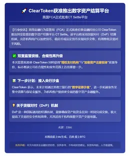 ClearToken获准推出数字资产结算平台