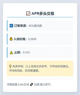 2025-11-12 01:24:45 APR多头交易