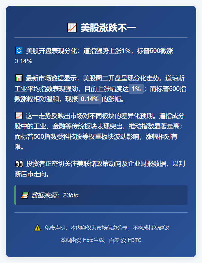 美股涨跌不一
