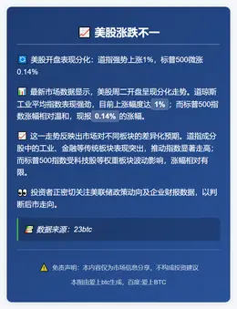 美股涨跌不一