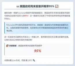 美国政府周末前重开概率95%