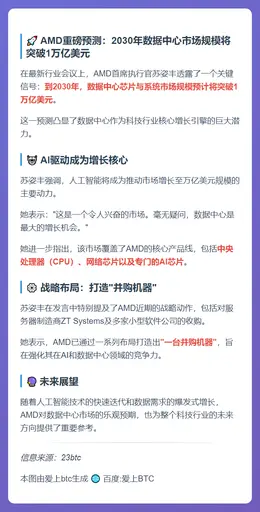 AMD预测2030年数据中心市场达万亿