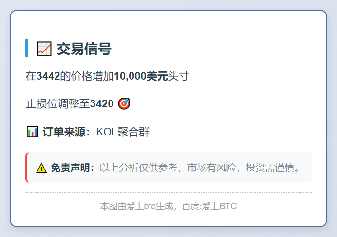 3442加仓1万，止损3420