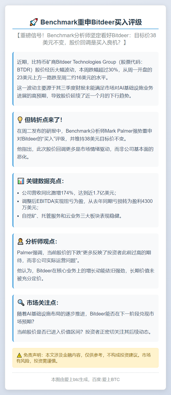 Benchmark重申Bitdeer买入评级