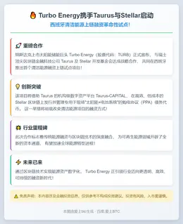 Turbo Energy携手Taurus与Stellar启动