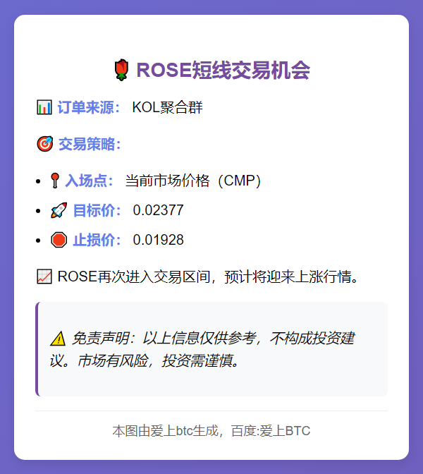 2025-11-12 06:58:29 ROSE短线策略