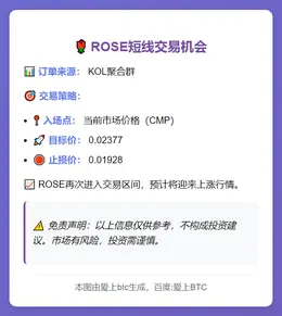 2025-11-12 06:58:29 ROSE短线策略