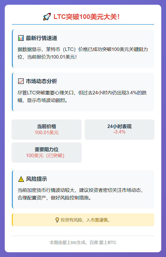 LTC突破100美元大关
