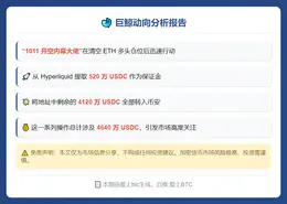 大佬平仓ETH多头后提取4640万USDC