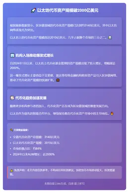 以太坊代币资产规模破2000亿美元
