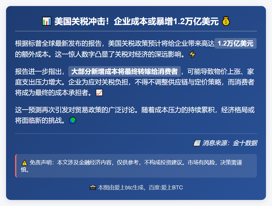 美关税明年将致企业损失1.2万亿美元