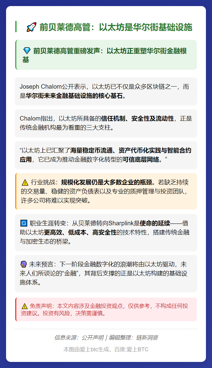 前贝莱德高管：以太坊是华尔街基础设施