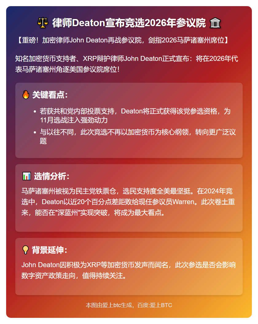 律师Deaton宣布竞选2026年参议院