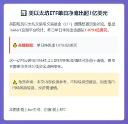 美以太坊ETF单日净流出超1亿美元