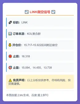 2025-11-12 14:10:12 LINK做空信号