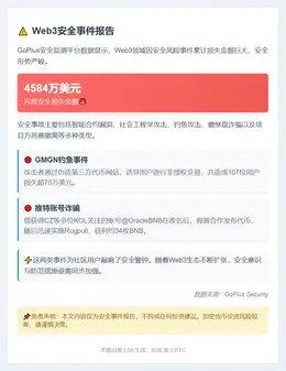 10月Web3安全损失超4584万美元
