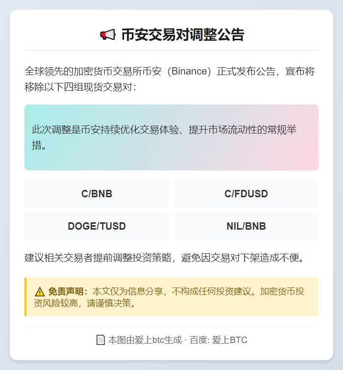 币安下架部分现货交易对