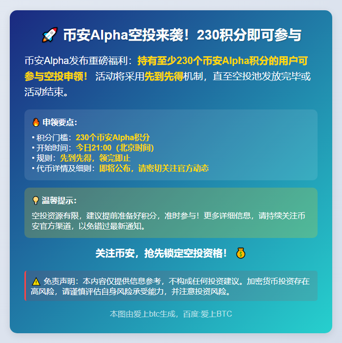 币安Alpha积分达230可领空投