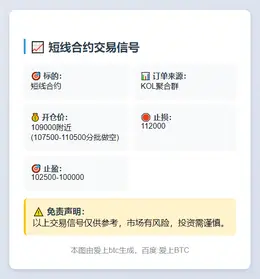 2025-11-12 16:42:41 短线合约