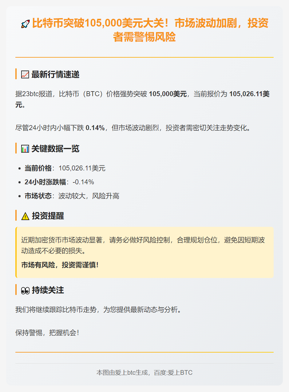 BTC首破105000美元