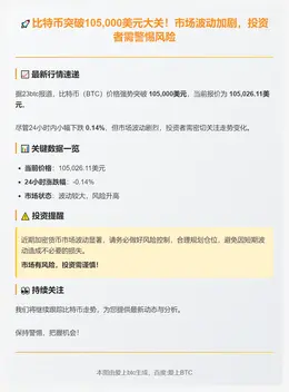 BTC首破105000美元
