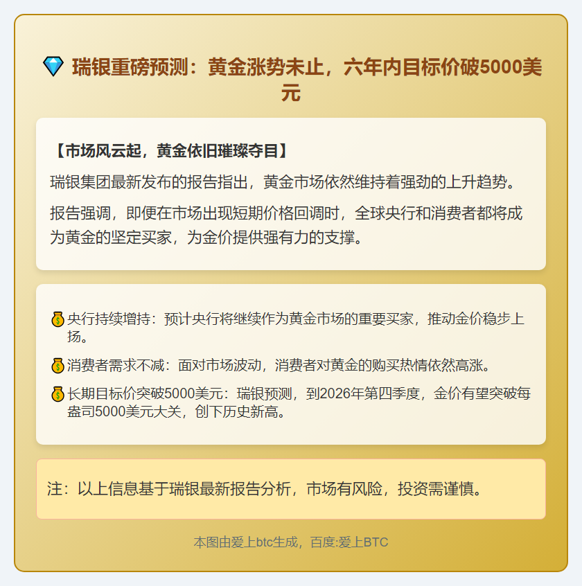 瑞银：黄金涨势未改