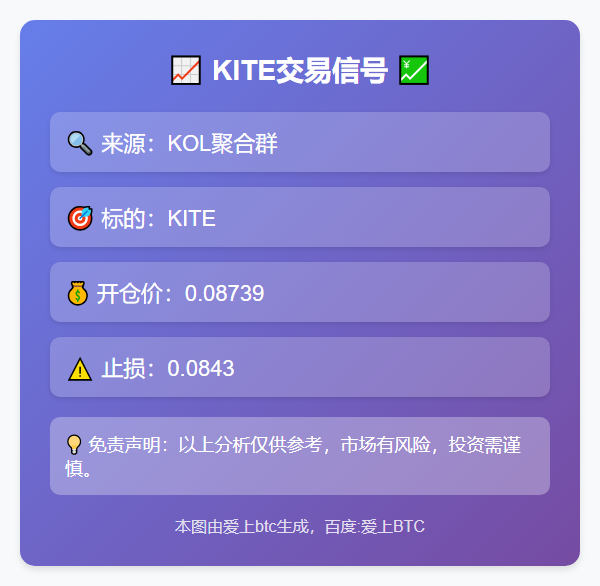 2025-11-12 17:32:50 KITE交易信号