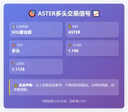 2025-11-12 19:01:53 ASTER多头交易信号