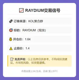 2025-11-12 19:17:48 RAYDIUM交易信号
