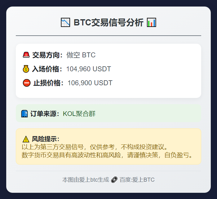 2025-11-12 19:27:47 BTC做空104960止损106900