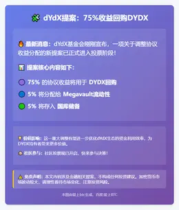 dYdX提案：75%收益回购DYDX