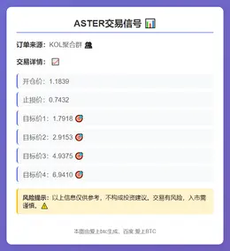 2025-11-12 19:35:42 ASTER交易信号