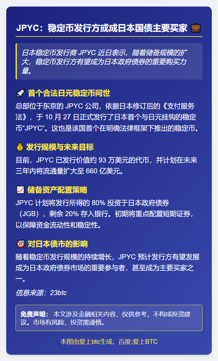 JPYC：稳定币发行方或成日本国债主要买家