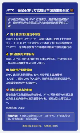 JPYC：稳定币发行方或成日本国债主要买家
