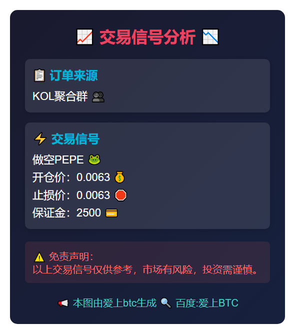 做空PEPE