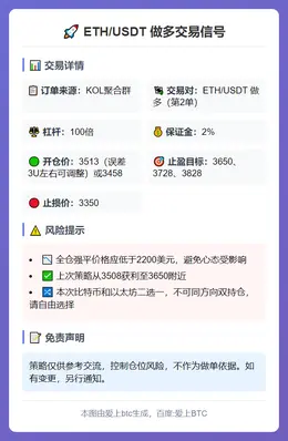 2025-11-12 20:25:01 ETH/USDT做多