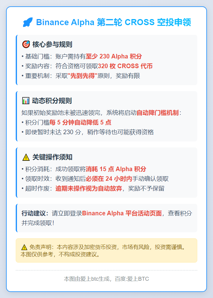 Binance Alpha开放第二轮CROSS空投申领，23