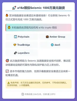 a16z领投Seismic 1000万美元融资