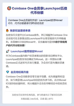 Coinbase One会员享Launchpad五倍代币份额