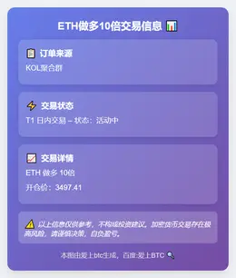 2025-11-12 22:55:48 ETH做多10倍
