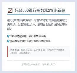 标普500银行指数涨2%创新高