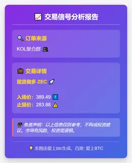 2025-11-12 23:41:16 做多 ZEC 389.49