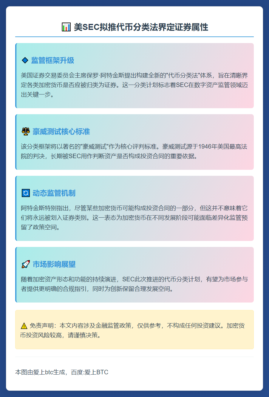 美SEC拟推代币分类法界定证券属性