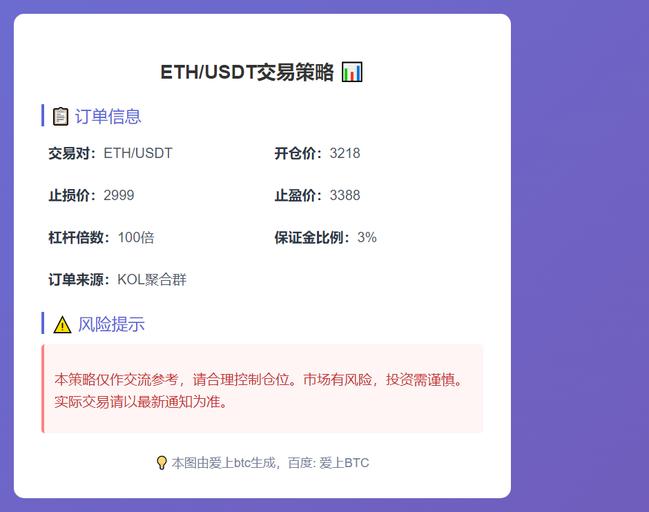 2025-11-13 00:11:36 ETH/USDT交易策略