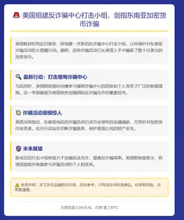 美国联邦机构成立反诈专项组