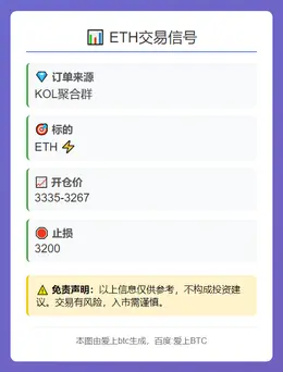 2025-11-13 00:56:05 ETH交易信号